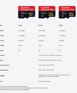 thông số thẻ nhớ sandisk extreme pro