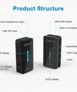 Bộ hệ thống micrô không dây siêu nhỏ gọn 2.4GHz