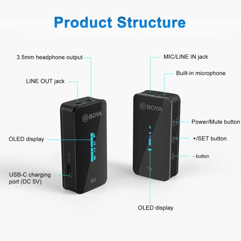 Bộ hệ thống micrô không dây siêu nhỏ gọn 2.4GHz