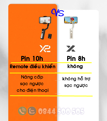 So sánh giữa 2 phiên bản hohem isteady X2 và hohem isteady X