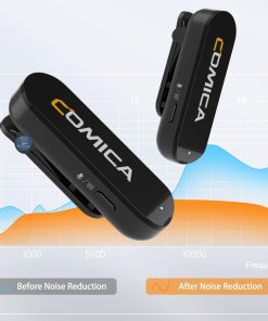 Comica Vimo S