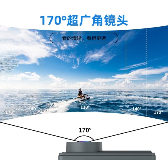 Góc rộng 70 độ