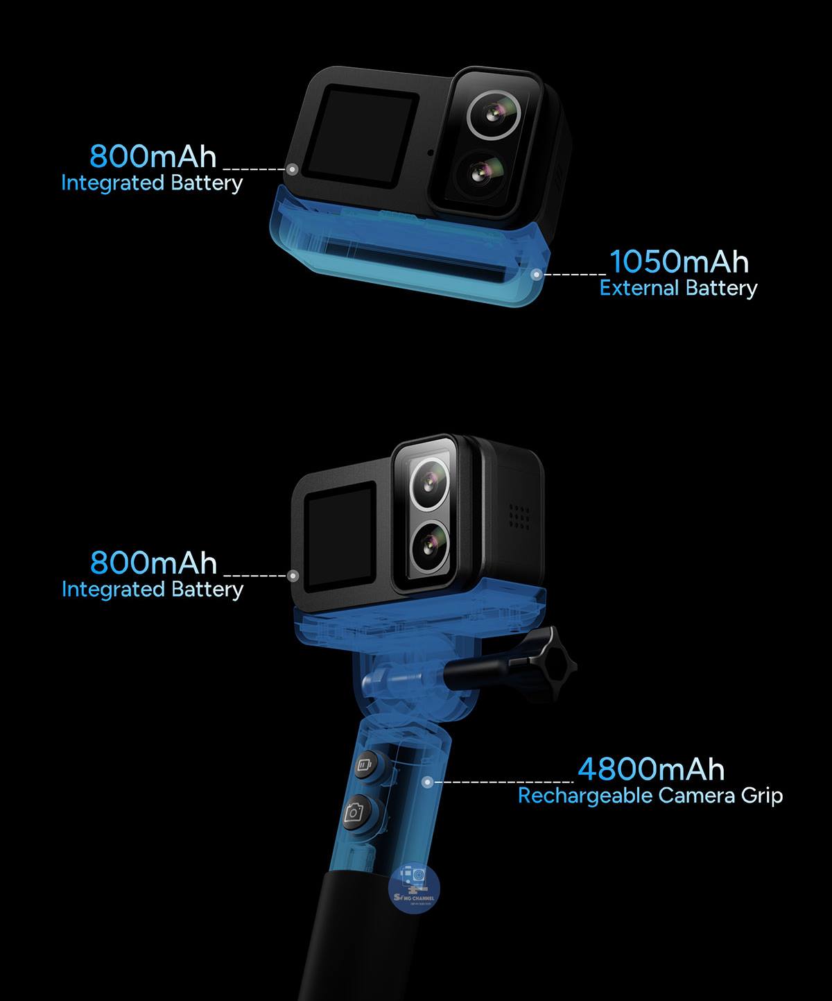 Camera Sj20 Dual Lens - Camera Hành Trình Xe Máy.com