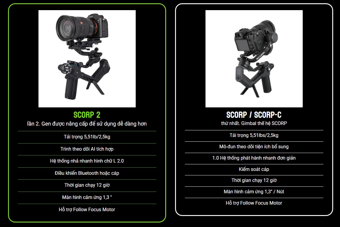 So sánh Scorp 2 và Scorp C So sánh Scorp 2 và Scorp C