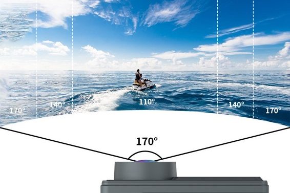 Trường nhìn FOV của actioncam