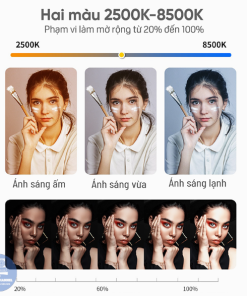 Nhiệt độ màu rộng 2500k đến 8500k