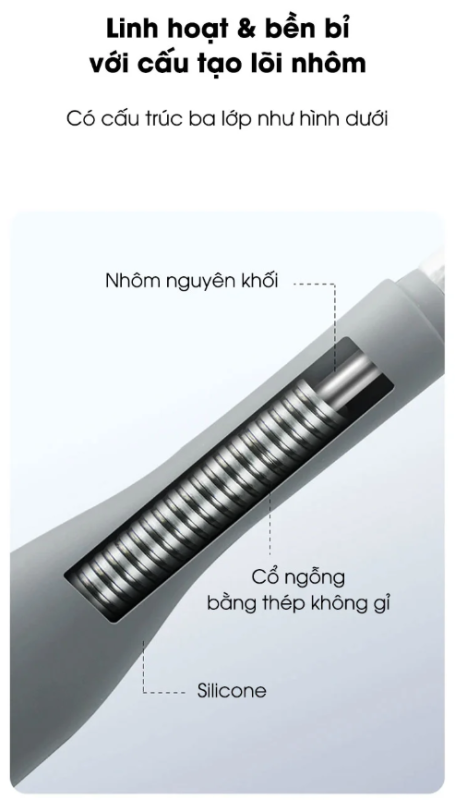 Thiết kế chắc chắn - linh hoạt Thiết kế chắc chắn - linh hoạt